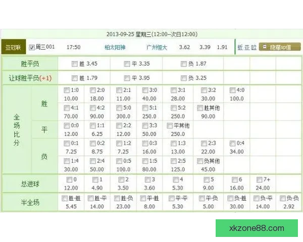世界杯足球竞猜盘口深度解析与投注技巧全面指南助赢赛场胜负走势预测