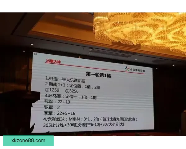 世界杯竞猜游戏大厅精彩赛事畅享攻略与投注技巧全指南 世界杯竞猜游戏大厅精彩赛事畅享攻略与投注技巧全指南