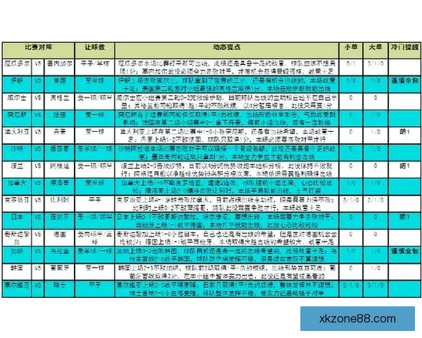 世界杯竞猜平台全新注册攻略与精彩玩法全面解析