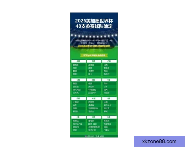 美加墨世界杯竞猜官网最新动态全面分析与投注策略详解