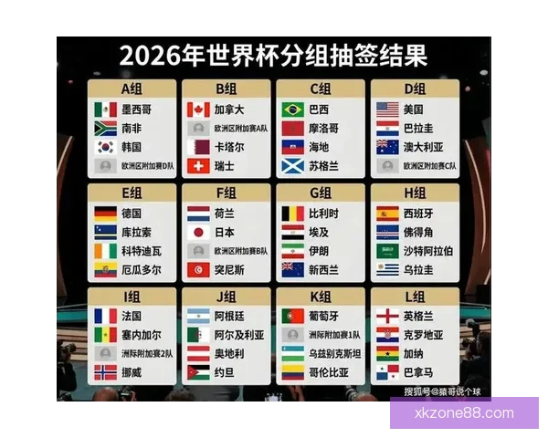 美加墨世界杯竞猜平台全新上线 精彩赛事竞猜与即时预测等你来挑战 美加墨世界杯竞猜平台全新上线 精彩赛事竞猜与即时预测等你来挑战