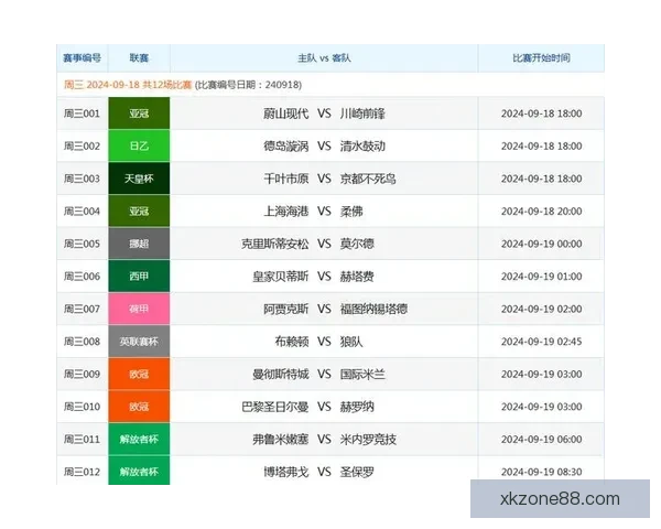 权威足球竞猜官网推荐全新玩法攻略与投注技巧解析