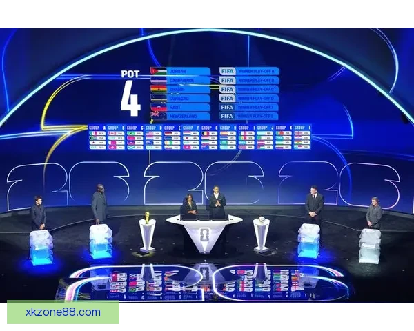 美加墨世界杯竞猜平台全新上线 提供精准预测与互动体验