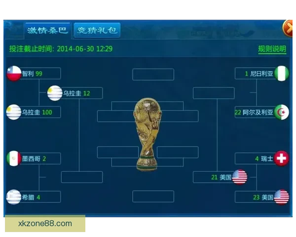 世界杯竞猜平台全新注册攻略与精彩玩法全面解析