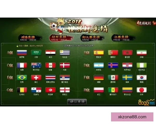 世界杯竞猜平台全新注册攻略与精彩玩法全面解析