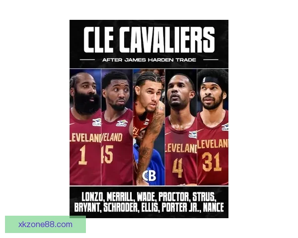 哈登或与骑士签2年巨额续约还计划招募詹姆斯加盟