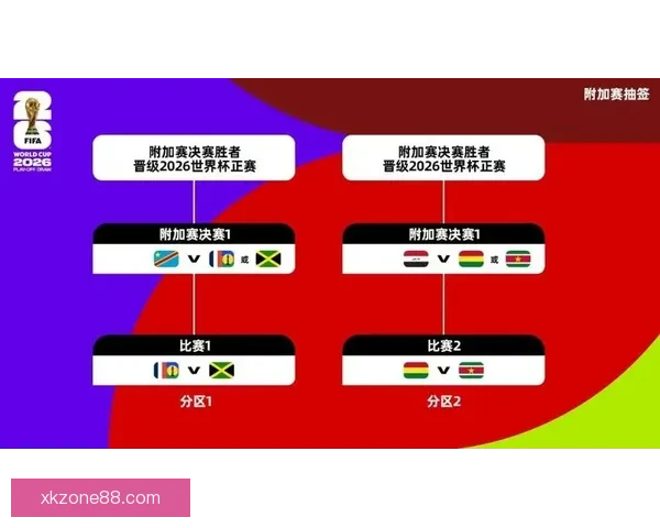 美加墨世界杯竞猜赔率分析预测及热门球队胜负走势解析