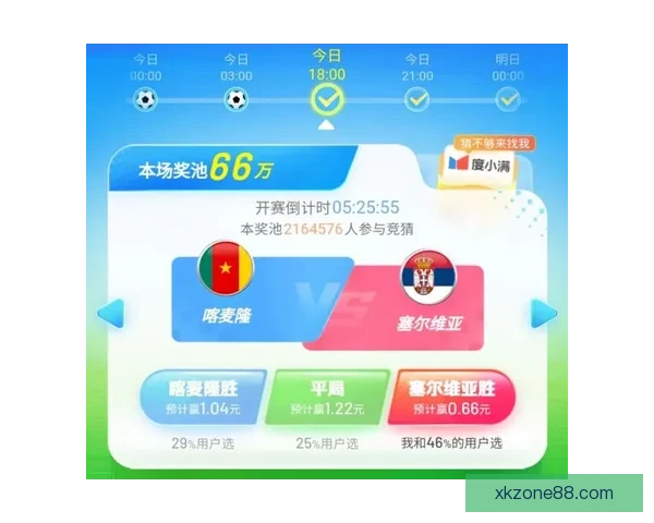 世界杯足球竞猜投注攻略 深入分析各大球队实力与赔率变化