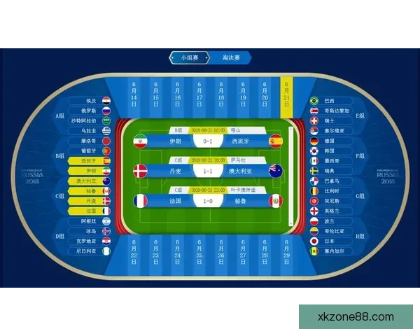 世界杯足球竞猜投注攻略 精准预测助你赢得丰厚奖金