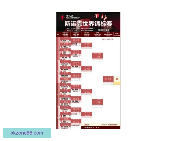 2026世界杯晋级球队全景解析豪强新势力与黑马格局终极展望