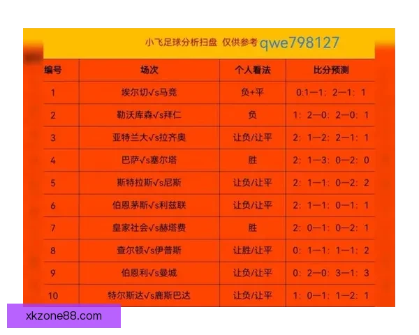 美加墨世界杯赛程分析与精准竞猜胜负预测指南