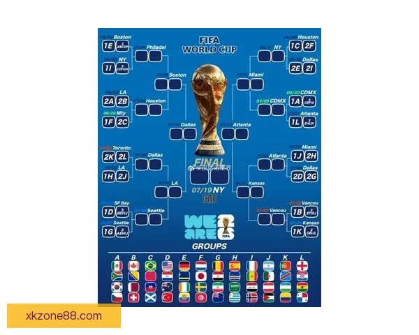 2026世界杯晋级球队全景解析豪强新势力与黑马格局终极展望