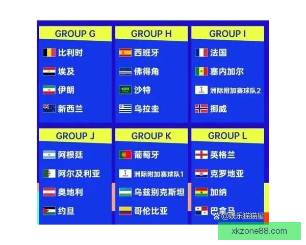 美加墨世界杯预测：分析球队实力及潜力，揭晓冠军之路