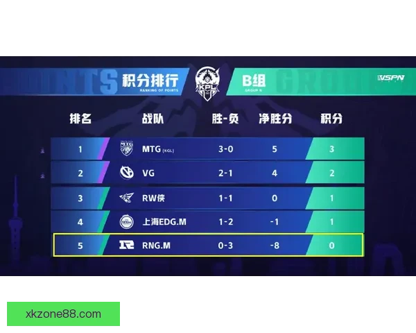 精准分析足球赛事走势,助你提升竞猜投注胜率策略 精准分析足球赛事走势,助你提升竞猜投注胜率策略
